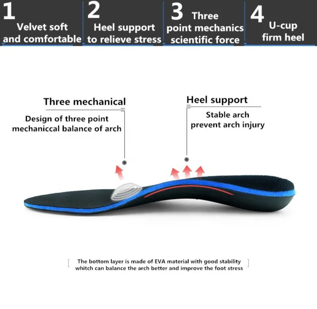 Support insoles